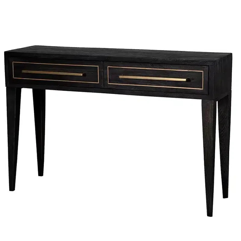 Petra Console