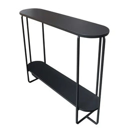 Colab Console