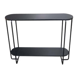 Colab Console